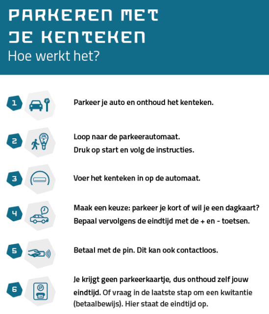 mobiel parkeren app