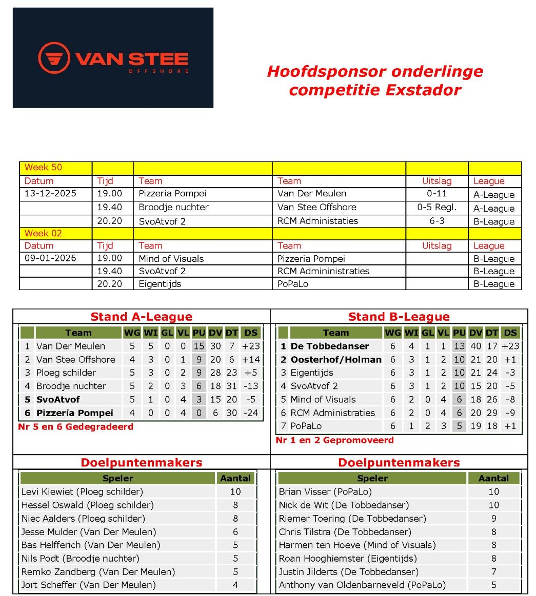 programma stand 2025 12 14