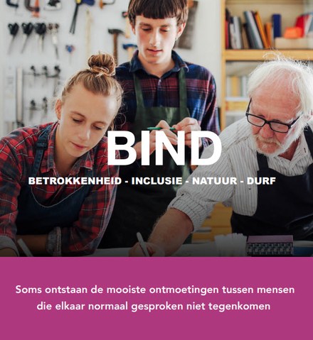 Project BIND van Co-Pro en Okkingastate