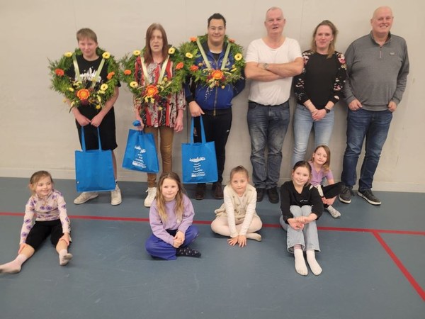 Topkaatsers die ADS’ers