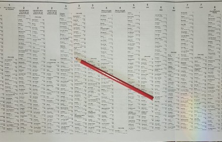 Voorlopige uitslag Tweede kamer verkiezingen