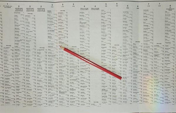 Voorlopige uitslag Tweede kamer verkiezingen